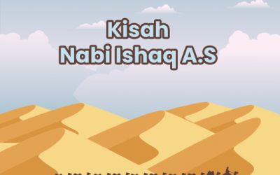 Nabi Ishaq As