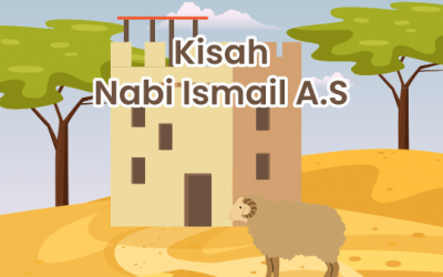 Nabi Ismail AS